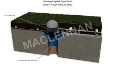 Irrigated Deck Waterproofing No Insulation
