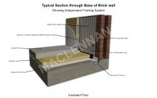 Typical Section through Base of Cavity Brick Wall