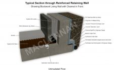 Base Of Reinforced Retaining Wall showing Lining Wall with Channel in Front