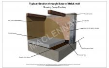 Damp Detail System20 Cob Wall