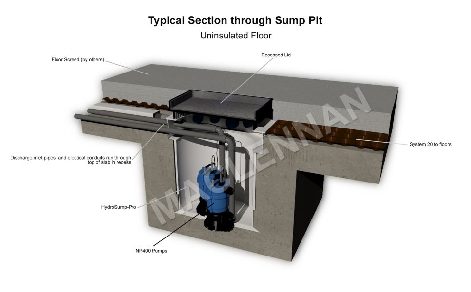 Typical Section Through Sump Pit