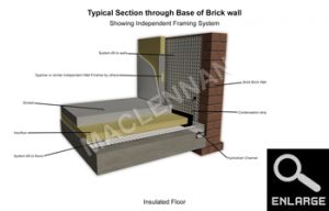 Typical Section through Base of Brick Wall
