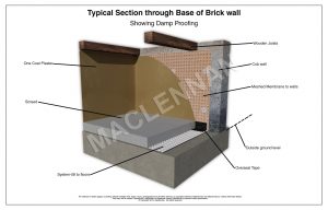 Technical Drawing for Damp Proofing