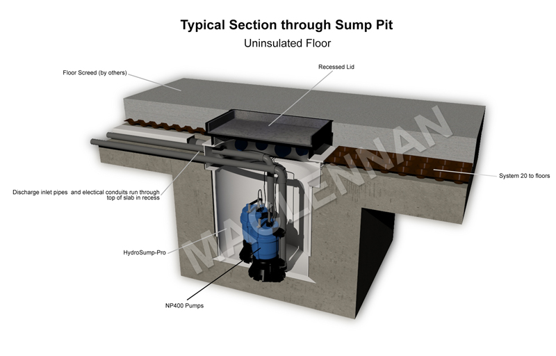 typical-section-through-sump-pit