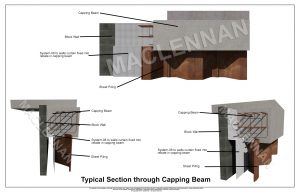 Maclennan 3D drawing Sheet Piled section through capping Beam