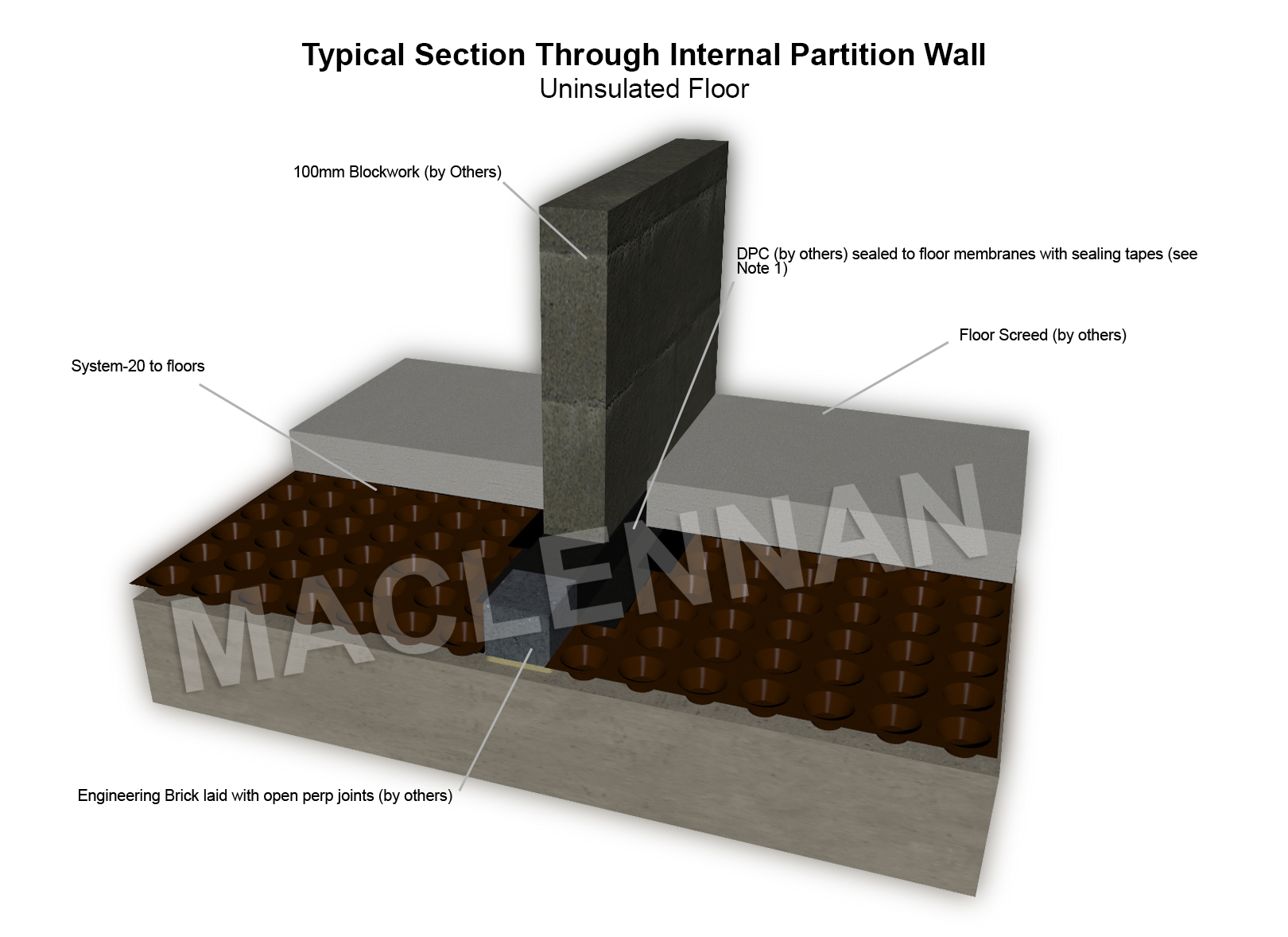 3D drawing of typical section through Partition wall